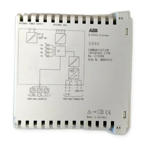 ABB S900 Module CIPB Profibus PLC